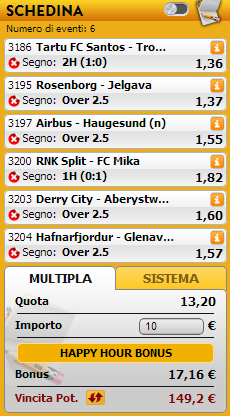 pronostici europa league